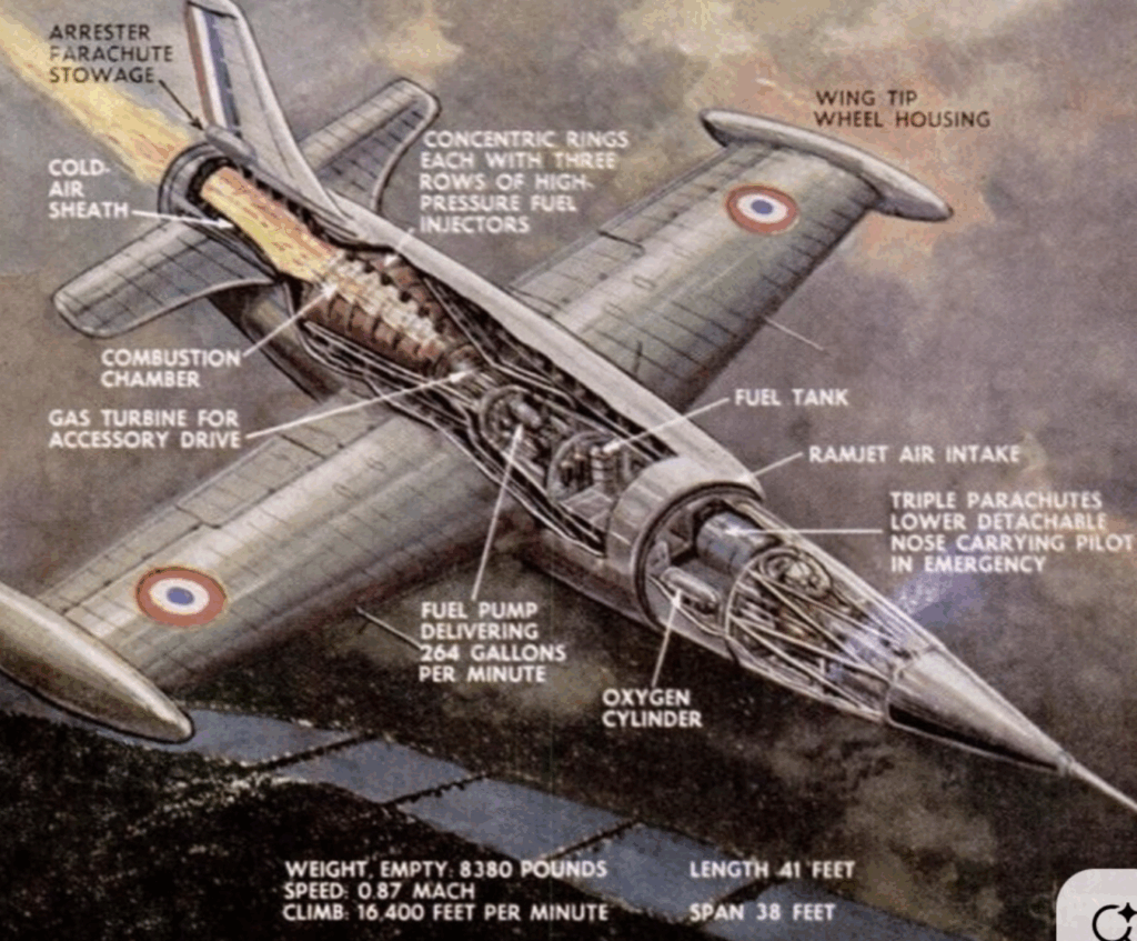 LEDUC 022 - Un " aereo X " francese, mancato intercettore, dalla formula inconsueta 1 IMG 6316